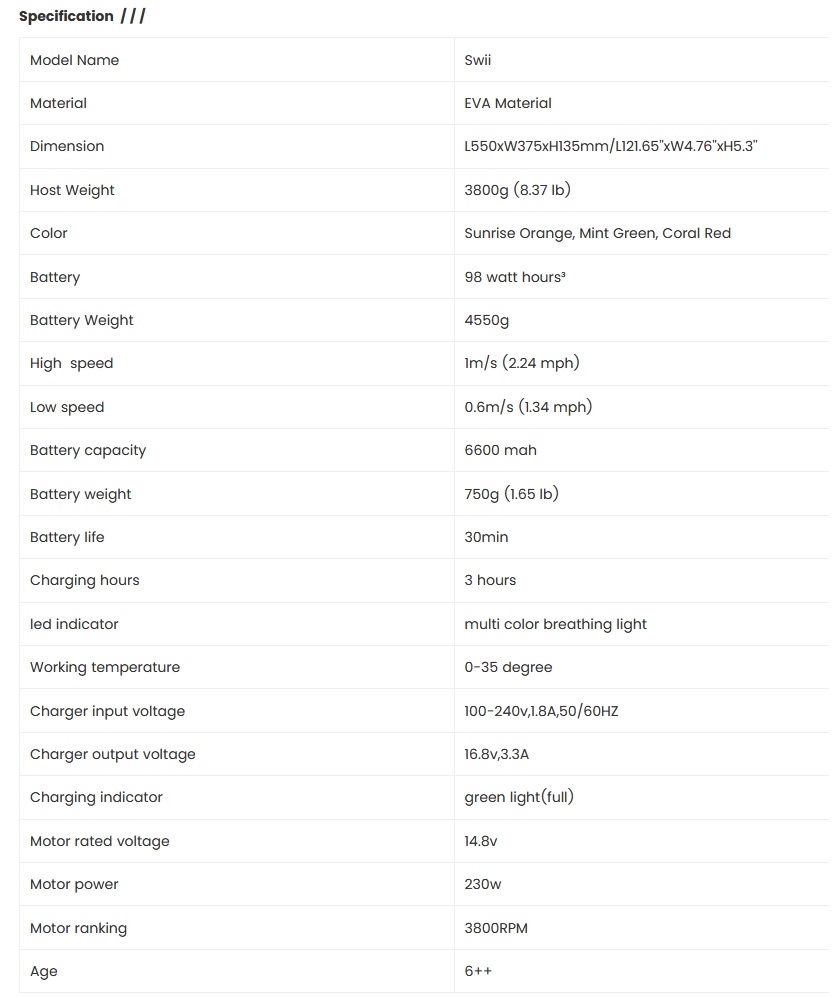 Swii Specs